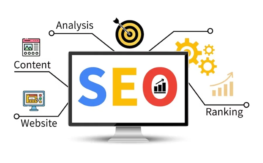 digital marketing solutions