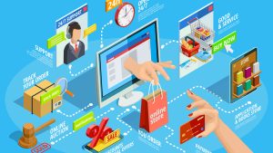 Ecommerce Website Development: Build Powerful Online Stores